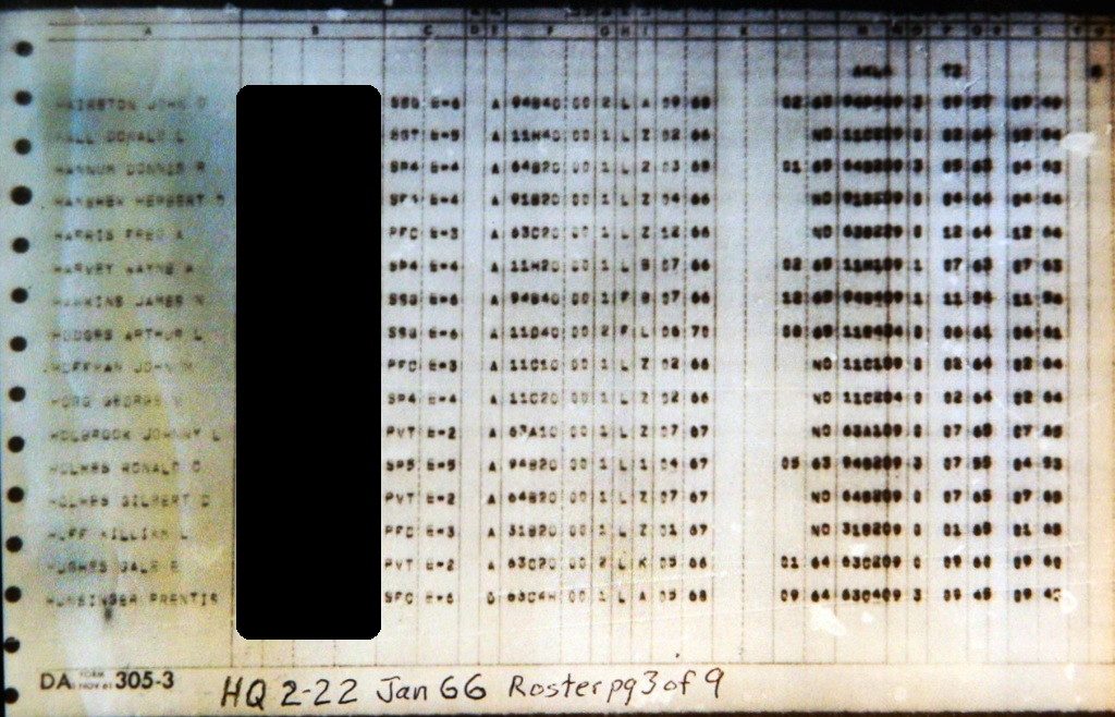 HHQ Company January 1966 Page 3